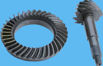 Richmond ring sales and pinion